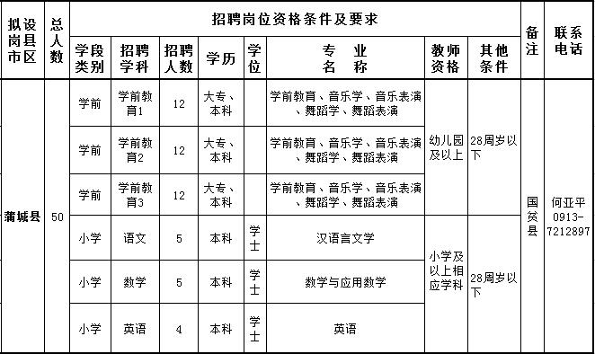 2016年广电白第四中学招聘代课老师信息学校招聘信息