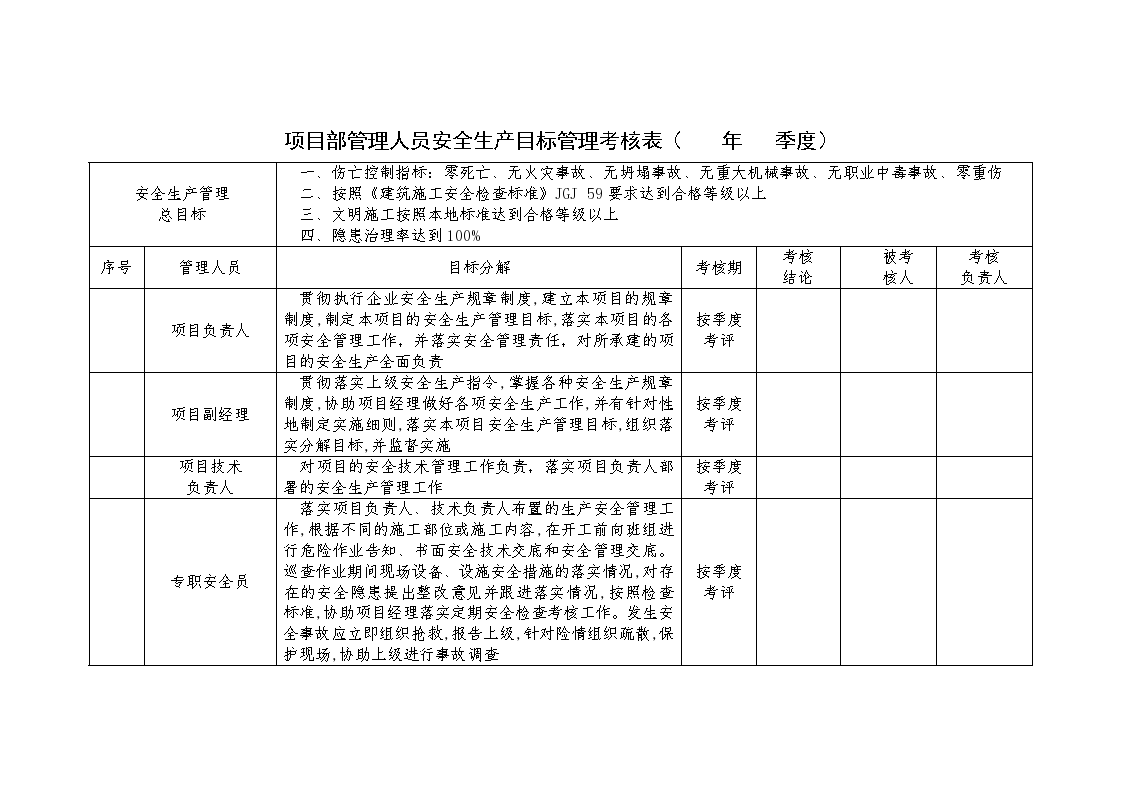 中国电力建设集团水电水利规划设计总院招聘1人公告(1)