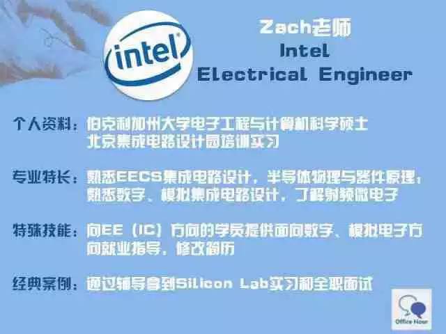 拿到Intel offer的电路工程师的简历上列了哪些项目？